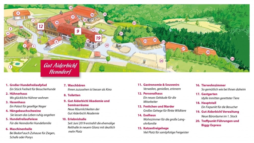 Site plan Gut Aiderbichl Henndorf